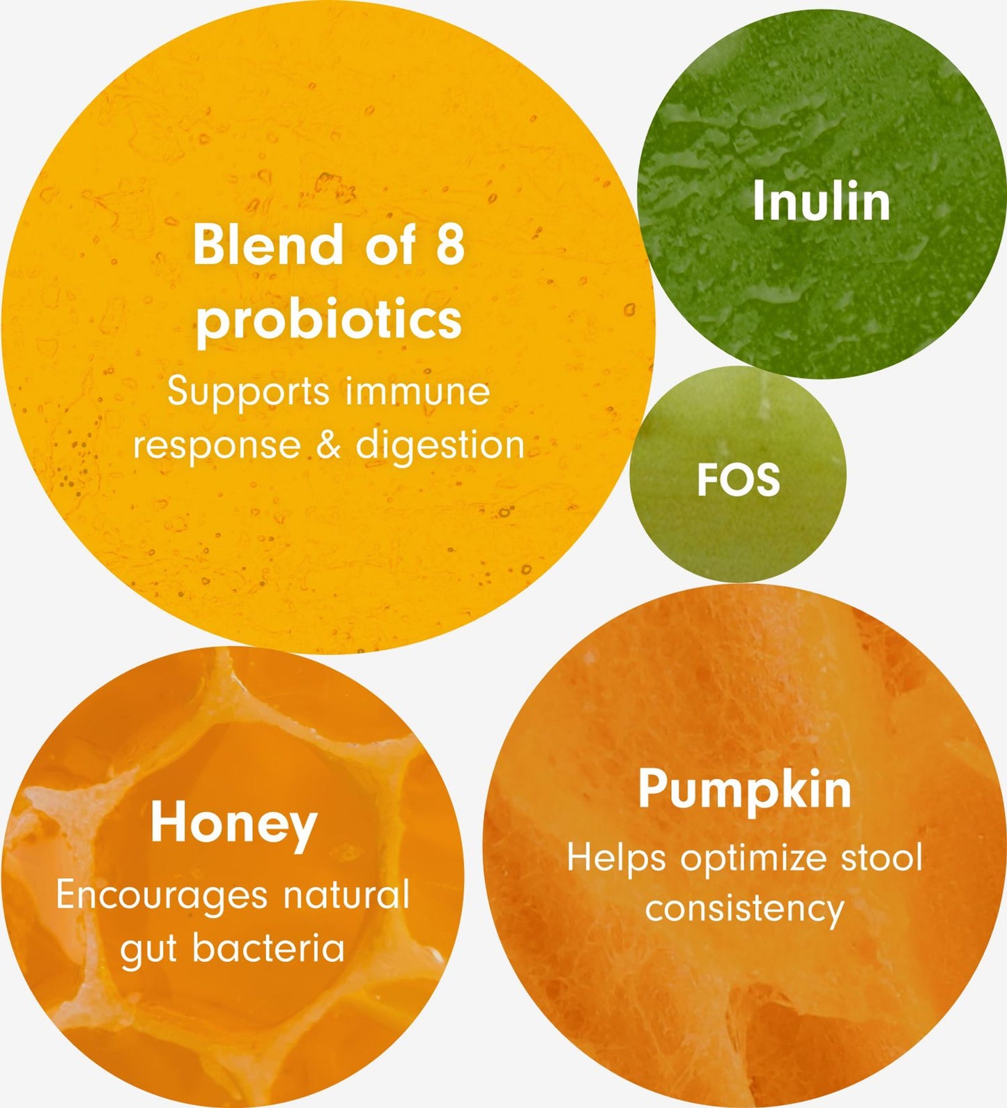 Healpaws Probiotic Powder +